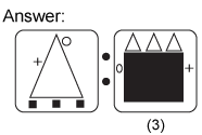 Non verbal reasoning, Analogy practice questions with detailed solutions, Analogy question and answers with explanations, Non-verbal Analogy, Analogy tips and tricks, practice tests for competitive exams, Free Analogy practice questions